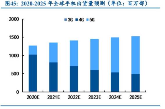 中商產(chǎn)業(yè)研究院預(yù)測(cè)，2025年我國(guó)數(shù)控機(jī)床產(chǎn)業(yè)規(guī)模將達(dá)4056億元。